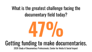 Response to CMSI study on documentary funding